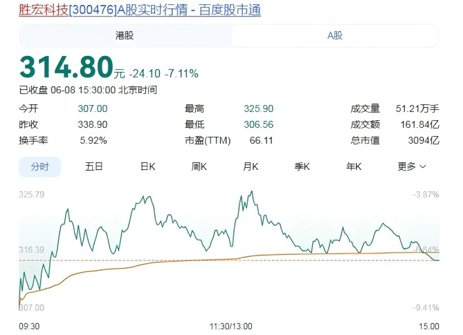 能否逆转？维尼修斯此前在巴西队进球的8场比赛全胜